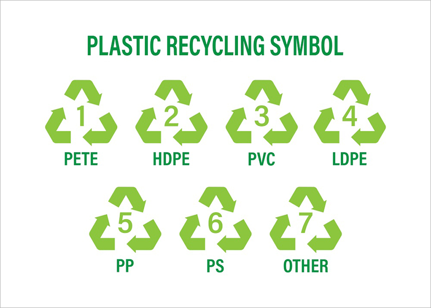 Recycled Plastic Material