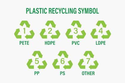 Recycled Plastic Material